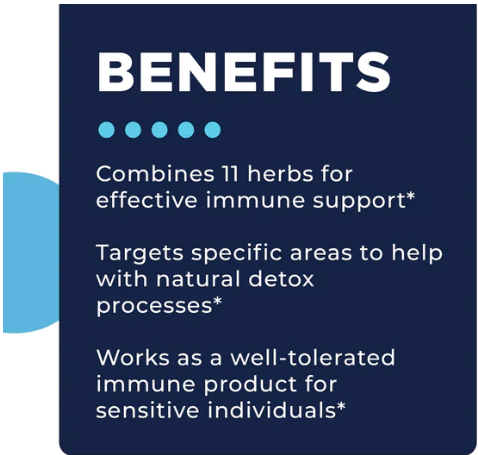 Para 4 - Balance Gut Microbiome