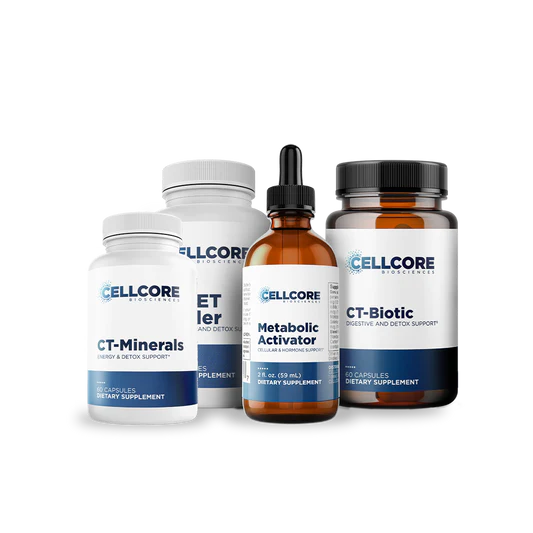 Detox Support Kit
