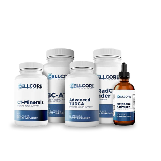 Optimize A Kit