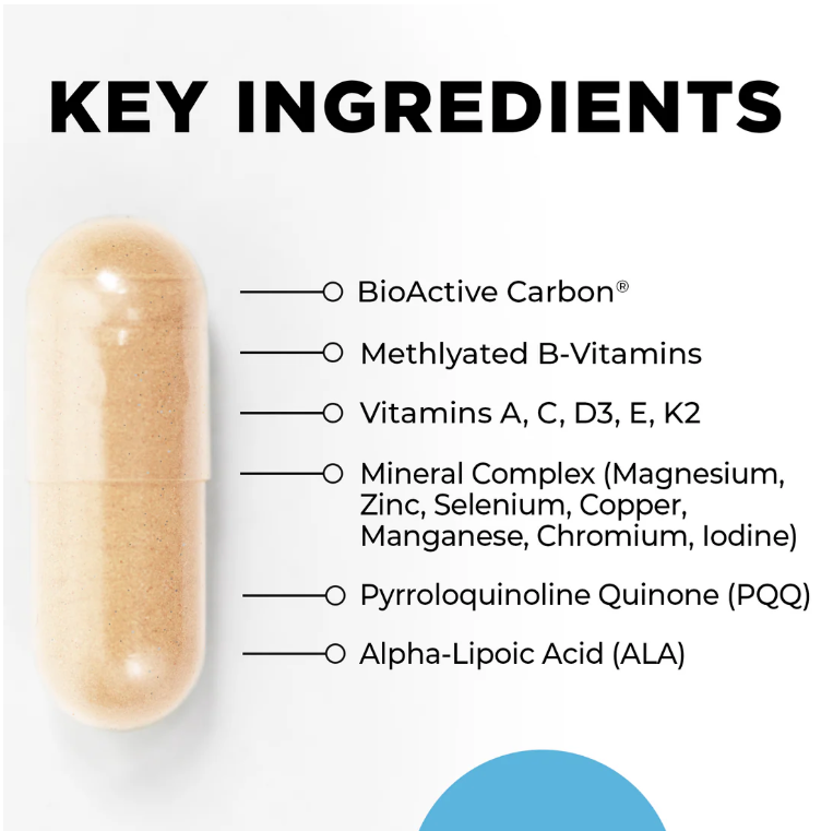 Core Nutrients 60 ct